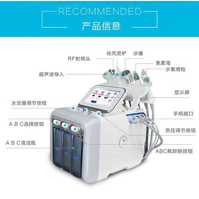 医美